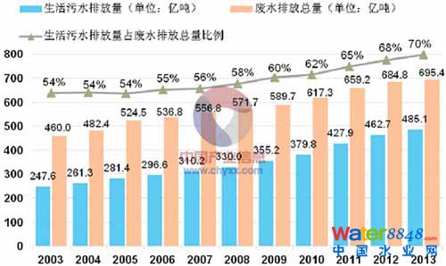 1449211878223232.jpg 2015120413525766.jpg