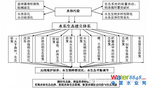 �����ؘ�(g��u)