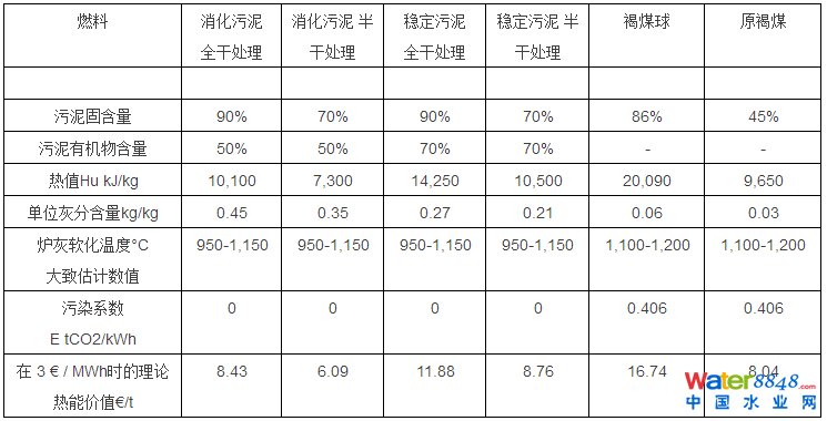 ��������ĸɻ�̎���ͻ�������