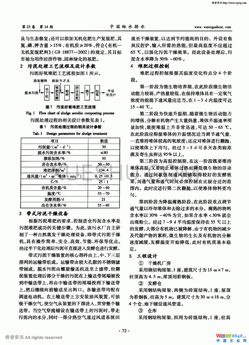 ·����ˮ̎��S��������ѷ��YԴ�����ù��̵�1�(y��)