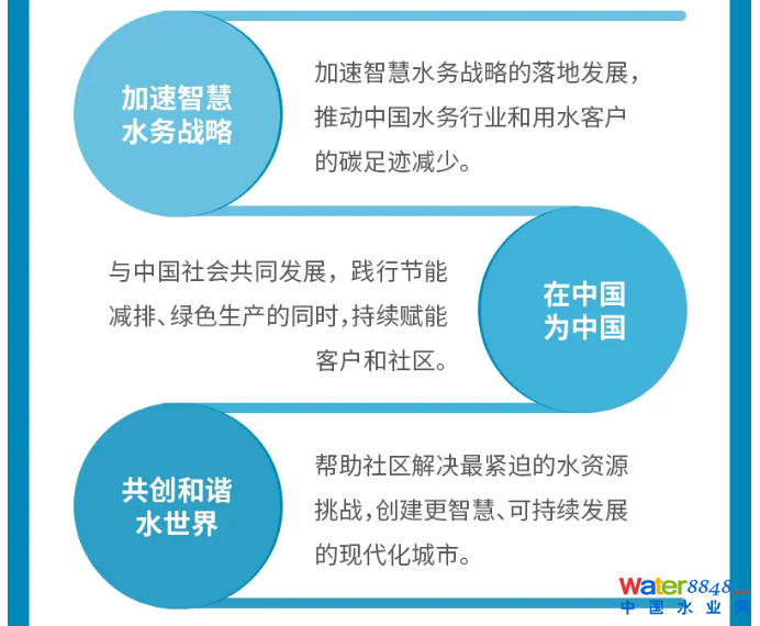 1638953919938307.png 1638953919938307.png