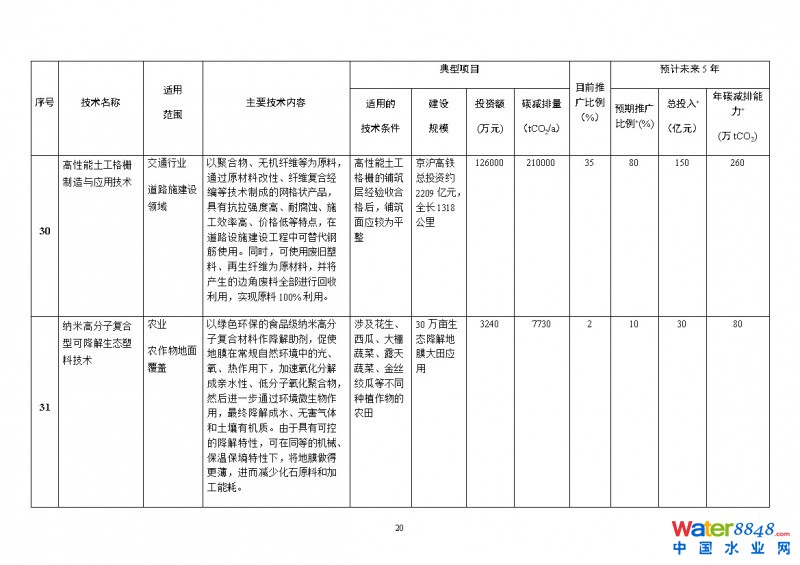 點(diǎn)擊打開(kāi)原圖