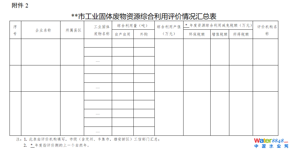 微信截圖_20220401103449.png 微信截圖_20220401103449.png