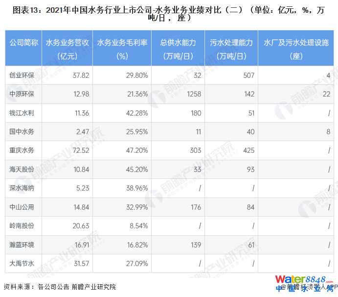 D132021Їˮ(w)ИI(y)й˾-ˮ(w)I(y)(w)I(y)ȣλ|Ԫ%f/գ