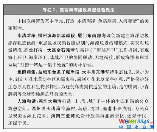 企業(yè)微信截圖_20240712133855.png 企業(yè)微信截圖_20240712133855.png