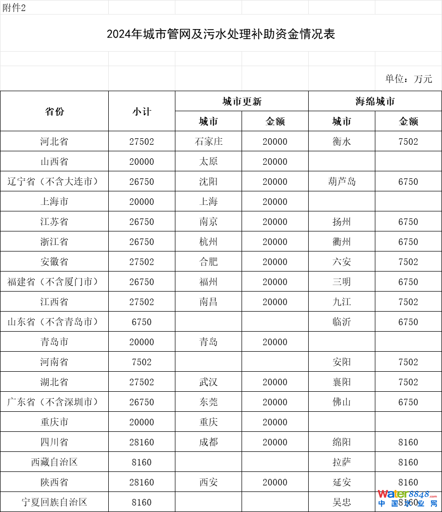 1720774552299153.png 89ece2be46c32def35f4862bcde61d16.png